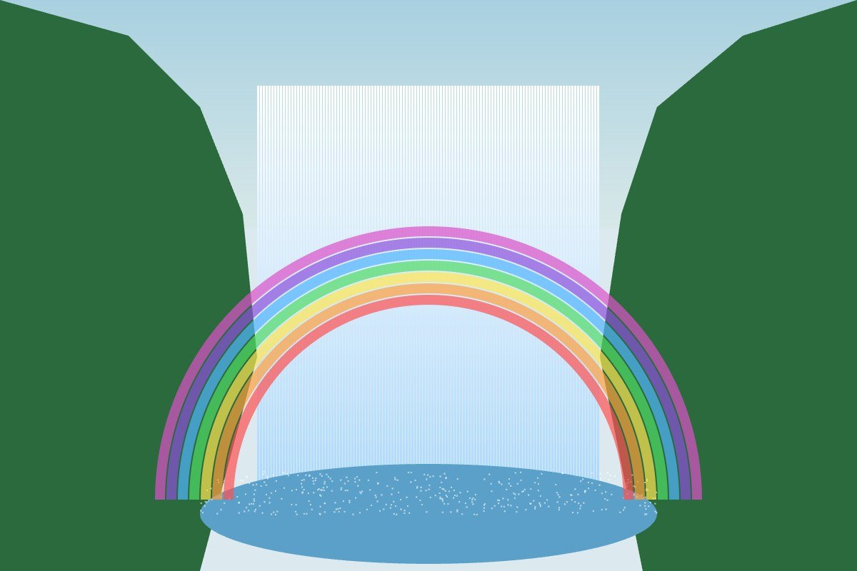 Tropical jungle waterfall with rainbow, decorative artwork